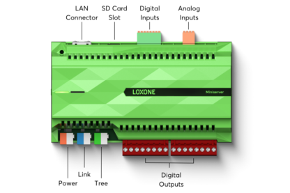 Loxone Miniserver Gen2 connections SKU: 100335